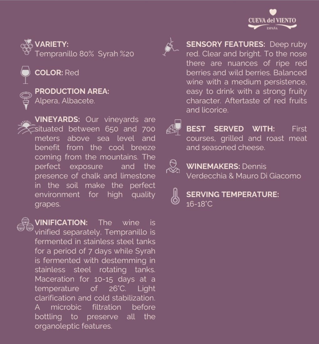 Alto Las Rocas tasting notes