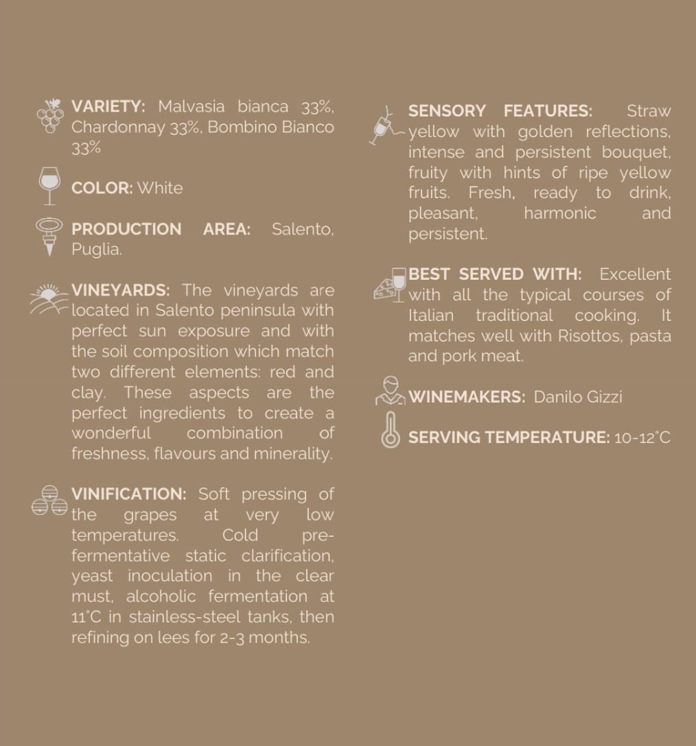 Luccarelli Bianco tasting notes
